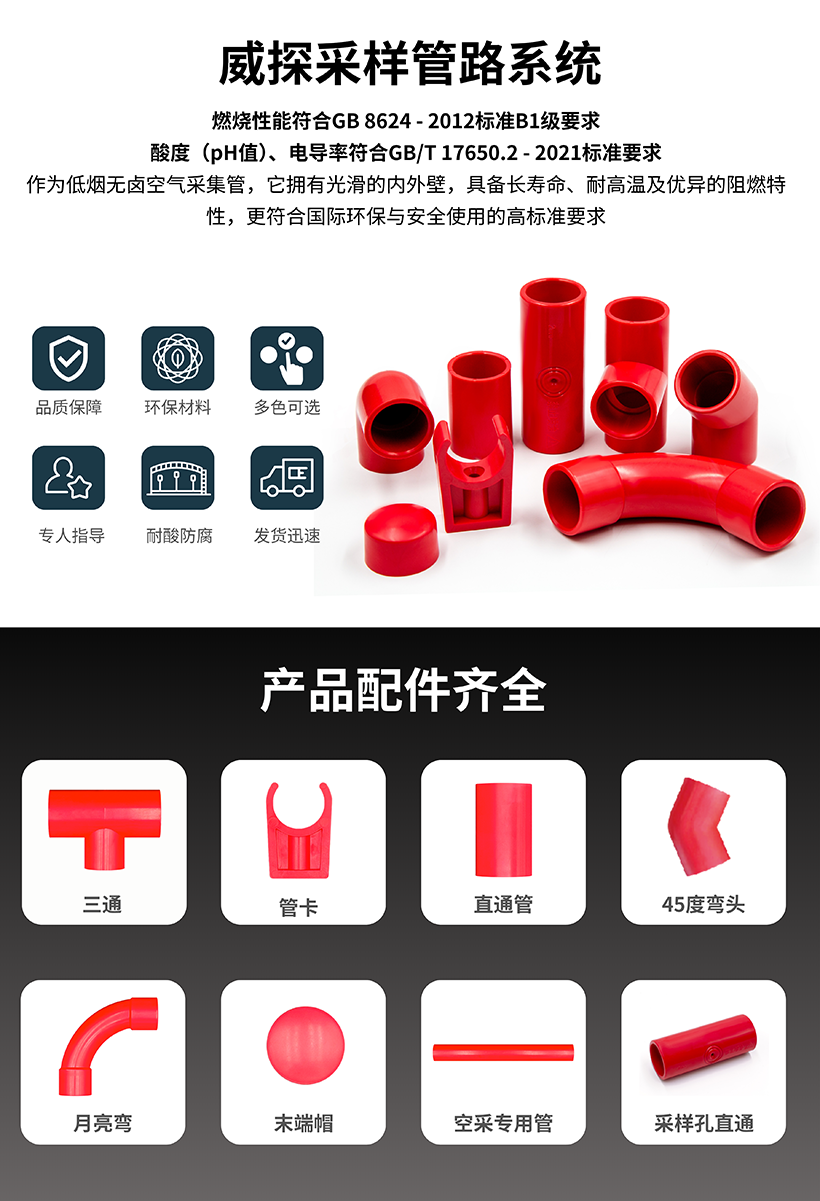 采样管路系统